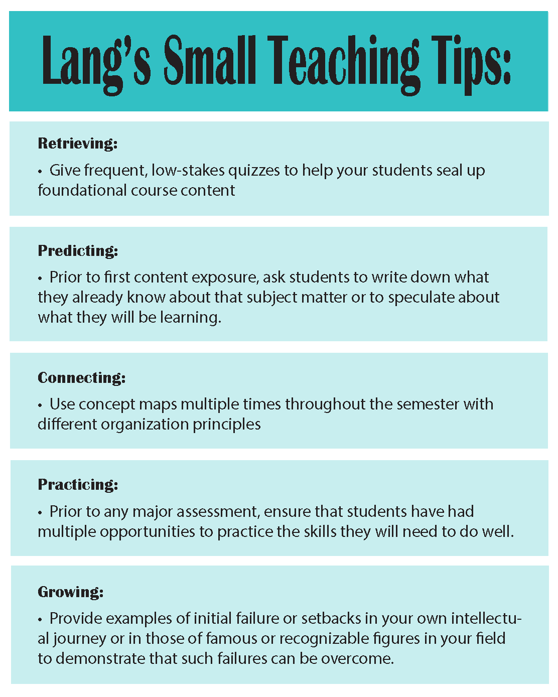 Graphic with examples of tips from Lang's book.